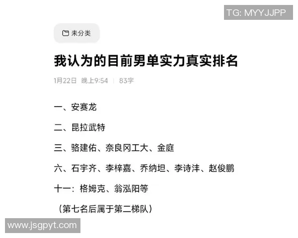 羽毛球个人能力排行榜揭晓北京羽毛球队荣登第八位展现实力与潜力