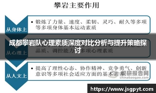 DB旗舰