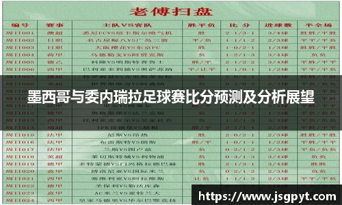 DB旗舰