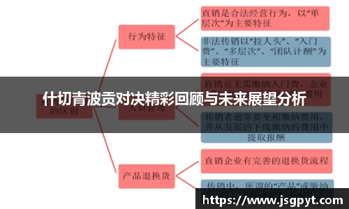 什切青波贡对决精彩回顾与未来展望分析